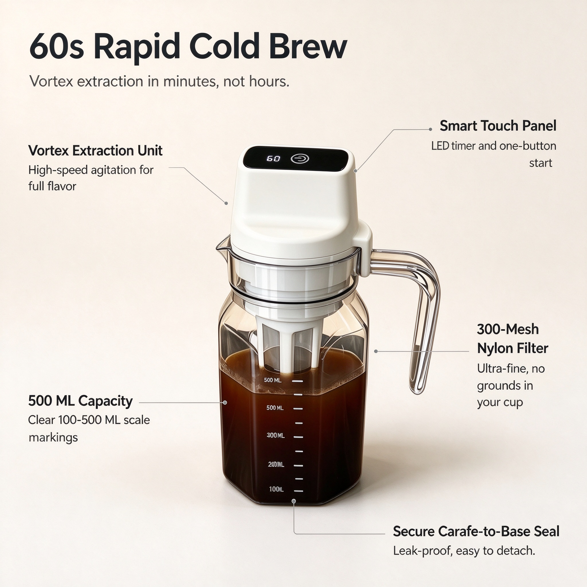 KSS KS001 60-Second Cold Brew Coffee Maker - Image 3